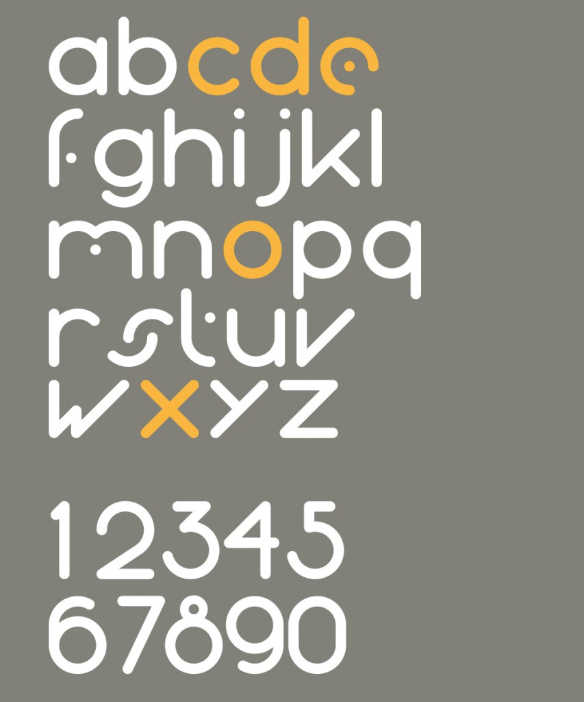 Alphabet en Codex